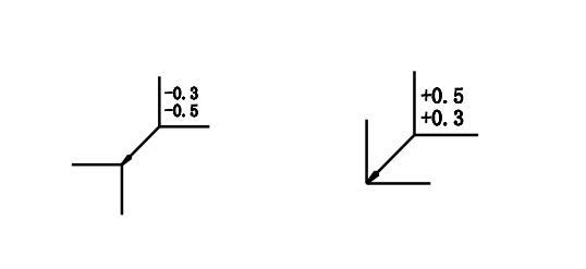 冲压件No. Fer101-8